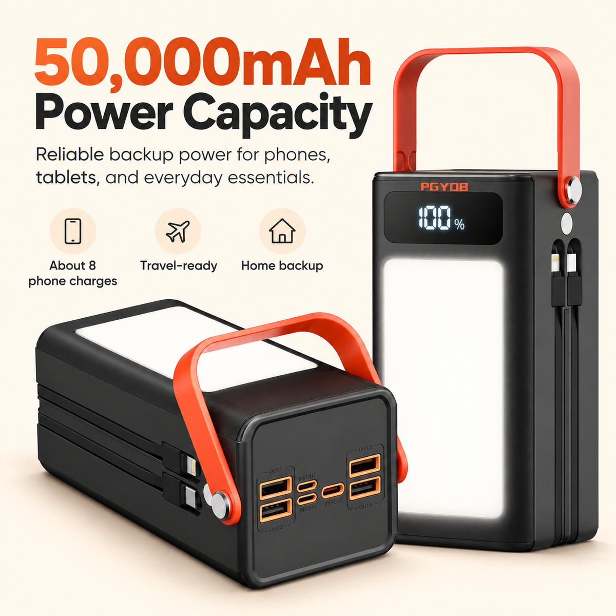 50,000mAh Portable Power Bank with Built-In Cables, 22.5W USB-C Fast Charging, & 4-Mode LED Light