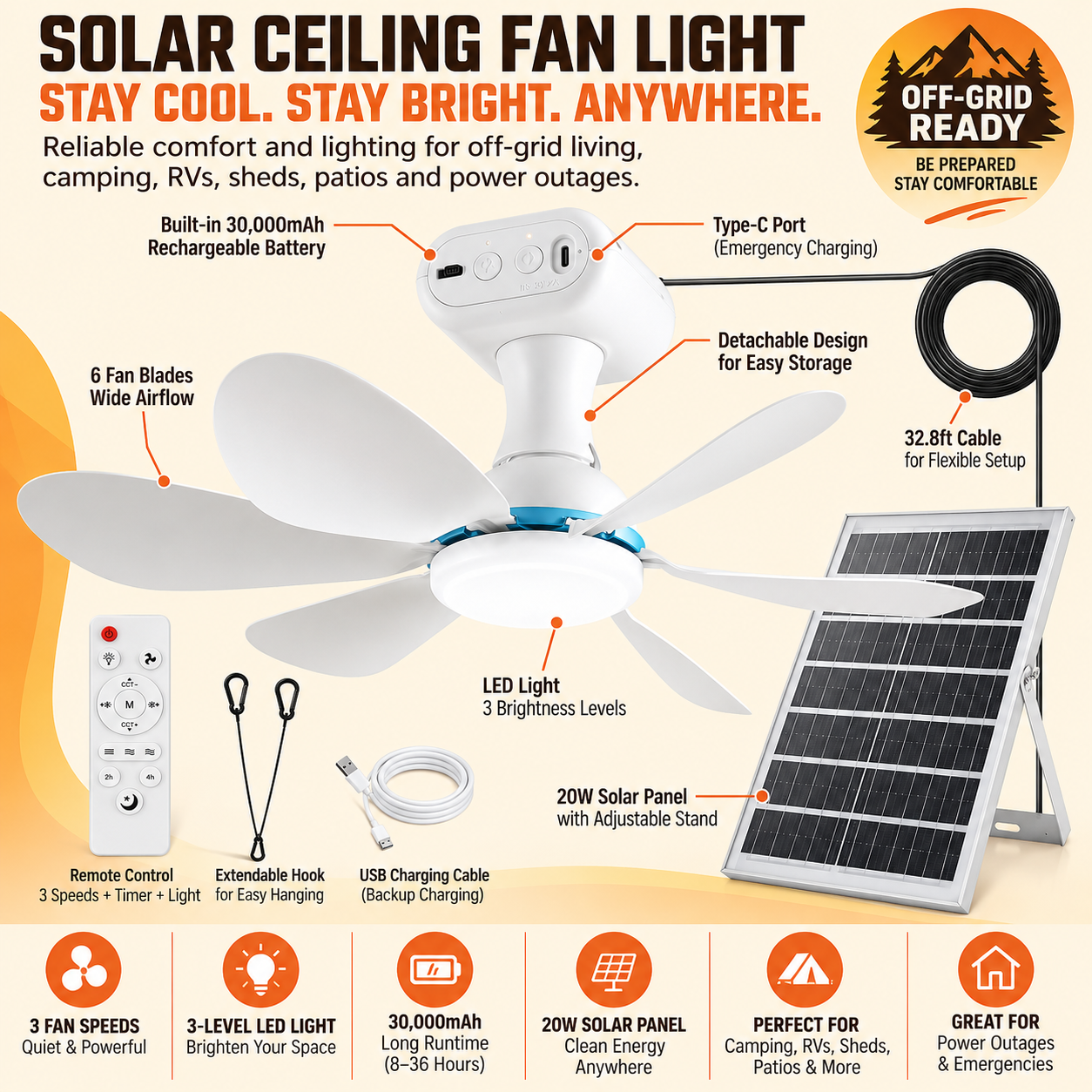 30,000mAh Solar Ceiling Fan Light with 20W Panel & Remote