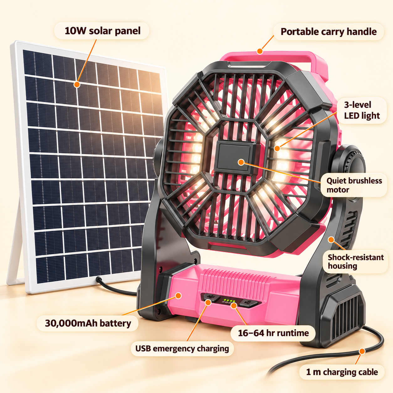30,000mAh Solar Camping Fan with LED Light & 10W Solar Panel