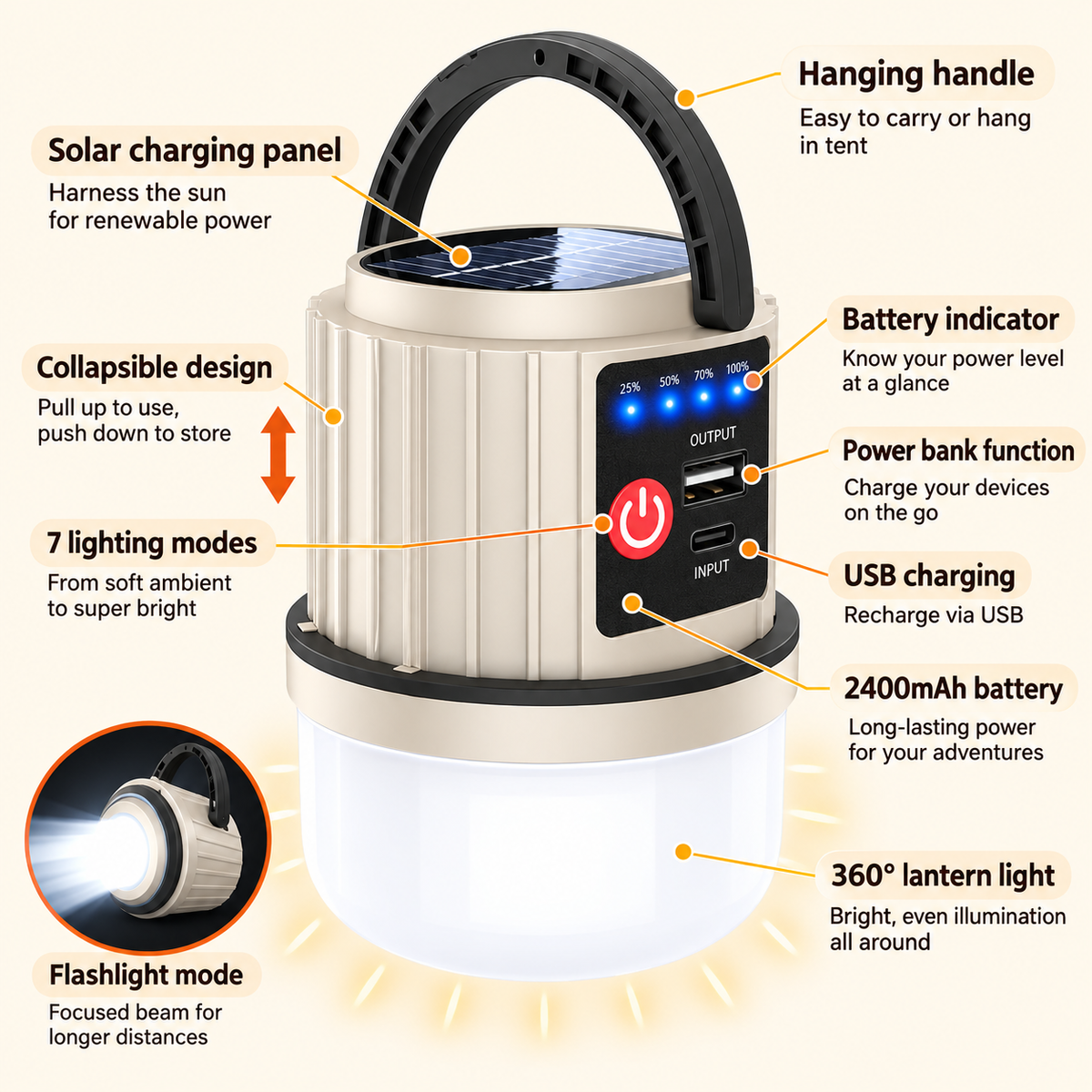 Solar LED Camping Lantern with 7 Light Modes & Power Bank