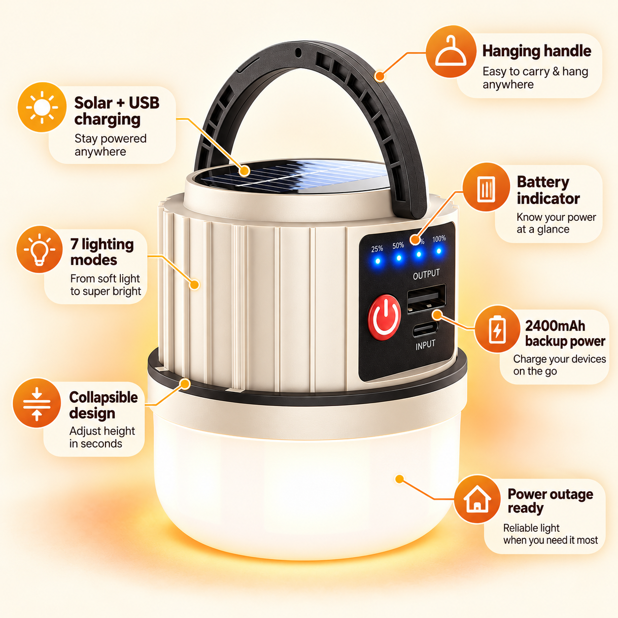 Solar LED Camping Lantern with 7 Light Modes & Power Bank