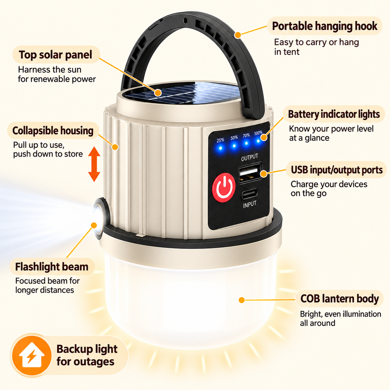 Solar LED Camping Lantern with 7 Light Modes & Power Bank